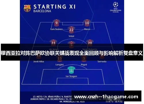 穆西亚拉对阵巴萨欧协联关键战表现全面回顾与影响解析复盘意义