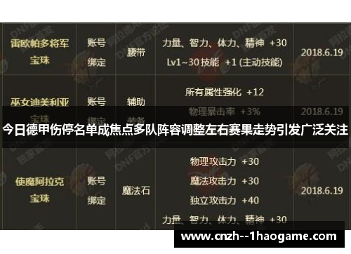 今日德甲伤停名单成焦点多队阵容调整左右赛果走势引发广泛关注