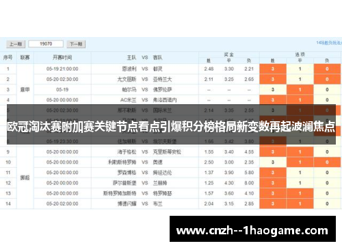 欧冠淘汰赛附加赛关键节点看点引爆积分榜格局新变数再起波澜焦点